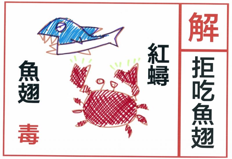 孙子绘制的鱼翅相剋图 孙子绘制的鱼翅相剋图